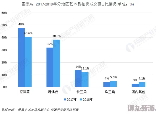 2025年决战洪荒职业排行新趋势：最强职业攻略与热门技能解析