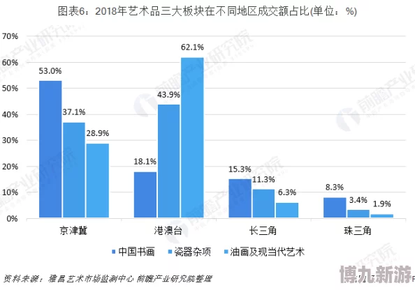 2025年决战洪荒职业排行新趋势：最强职业攻略与热门技能解析