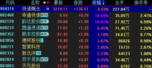 2025热门推荐：飞跃虹镜兑换码真实可用，十二个最新礼包码限时领取，高效验证