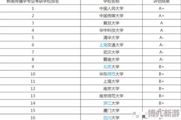 2025年冒险迷岛热门职业推荐及最新职业排行榜解析