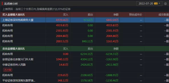 2025热门推荐：探探猫大作战长期兑换码，亲测有效礼包激活码更新分享