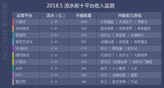 2025年热门游戏鸣潮开服福利全览：预约奖励与最新活动汇总