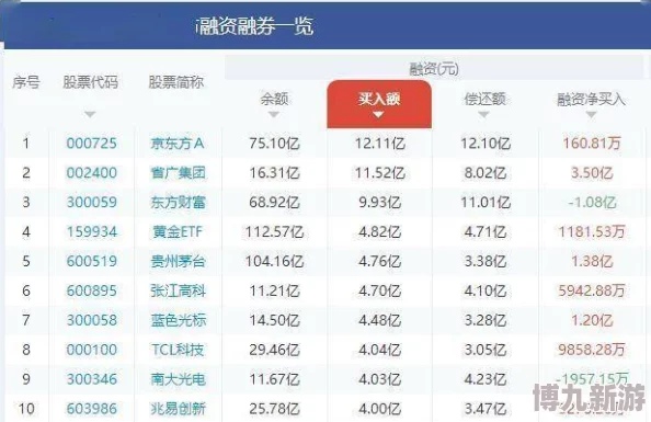 2025年热门解读：草帽航海团VIP价格表及各等级充值金额新变动