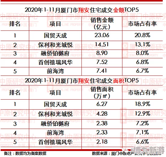 2025年热门解读：草帽航海团VIP价格表及各等级充值金额新变动