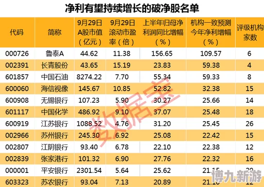 2025热门巨人来袭！最新兑换码&长期有效礼包码大全汇总