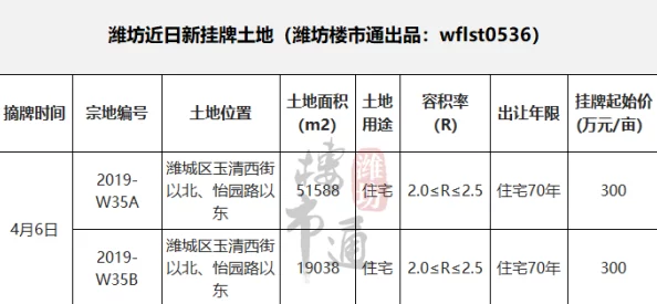 2025年道宗职业选择全攻略：揭秘最新热门，推荐最强职业搭配