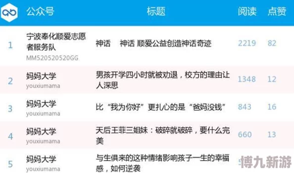 2025年咸鱼之王登月挑战全解析，月球收集周活动玩法大放送