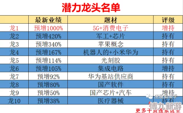 2025年乌冬的旅店最新兑换码大全及热门福利礼包码一览