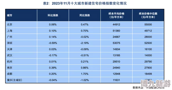 2025年一骑学院VIP价格全览：探究VIP10最新费用及热门资讯