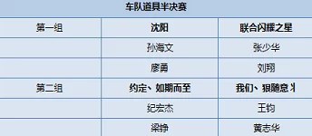 2025热门必看！天使永恒官方兑换码&礼包码最新输入位置指南