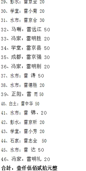 《奇异贤伴 爱达之歌》愿望清单功能详解 ｜ 实用效果全面解析