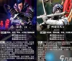 越来越黑暗战士职业怎么玩，深度解析战士技能与策略