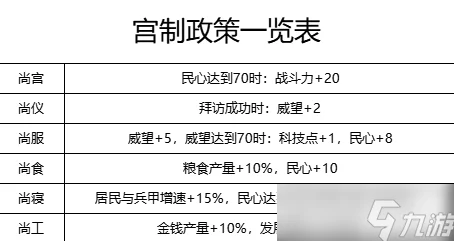 无悔华夏名臣测评：独孤伽罗雅好读书，识达今古风流人物