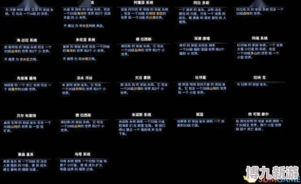 银河文明4成就全解析 ｜ 银河文明4新手攻略详解
