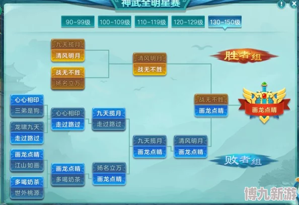 《原神》5.2版本画龙点睛成就解锁方法，详解步骤与技巧