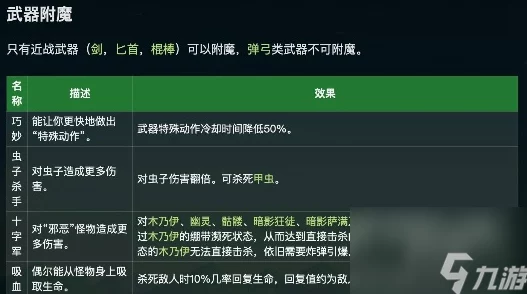 星露谷物语自动钓鱼附魔详解：实用性与效果分析
