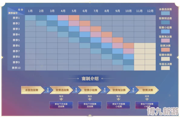 梦幻西游藏宝阁手续费计算方法详解｜详细解析交易费用
