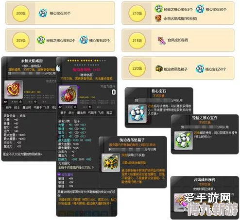 冒险岛自动范围拾取功能，单次使用价格详解与性价比分析